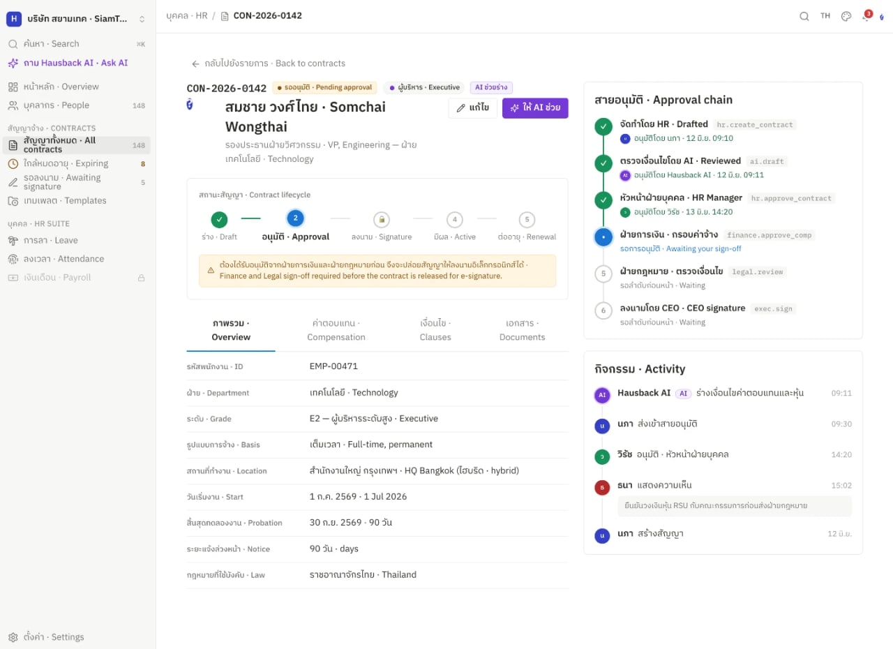 รายละเอียดสัญญาพนักงานของ Hausback HR พร้อมลำดับการอนุมัติ