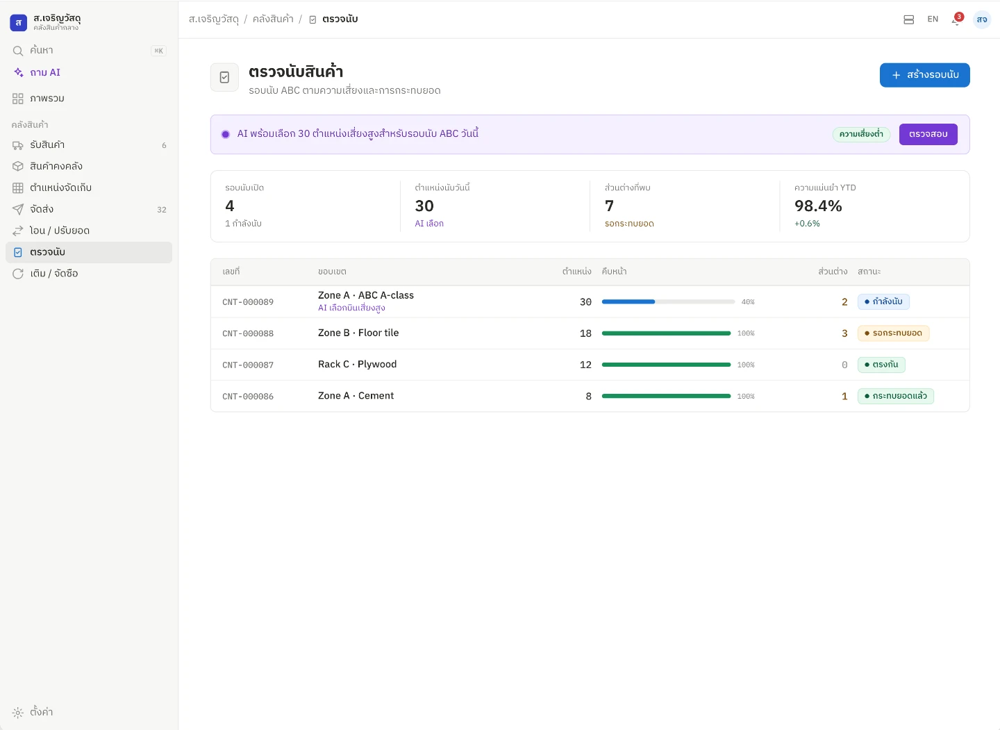 หน้าตรวจนับสต็อกของ Hausback Office สำหรับการตรวจสอบคลังสินค้า