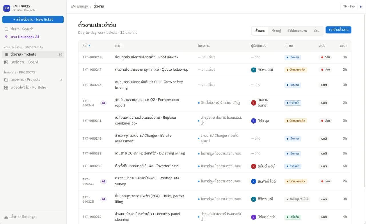 ตารางใบงานบริการของ Hausback Onsite พร้อมสถานะและผู้รับผิดชอบ